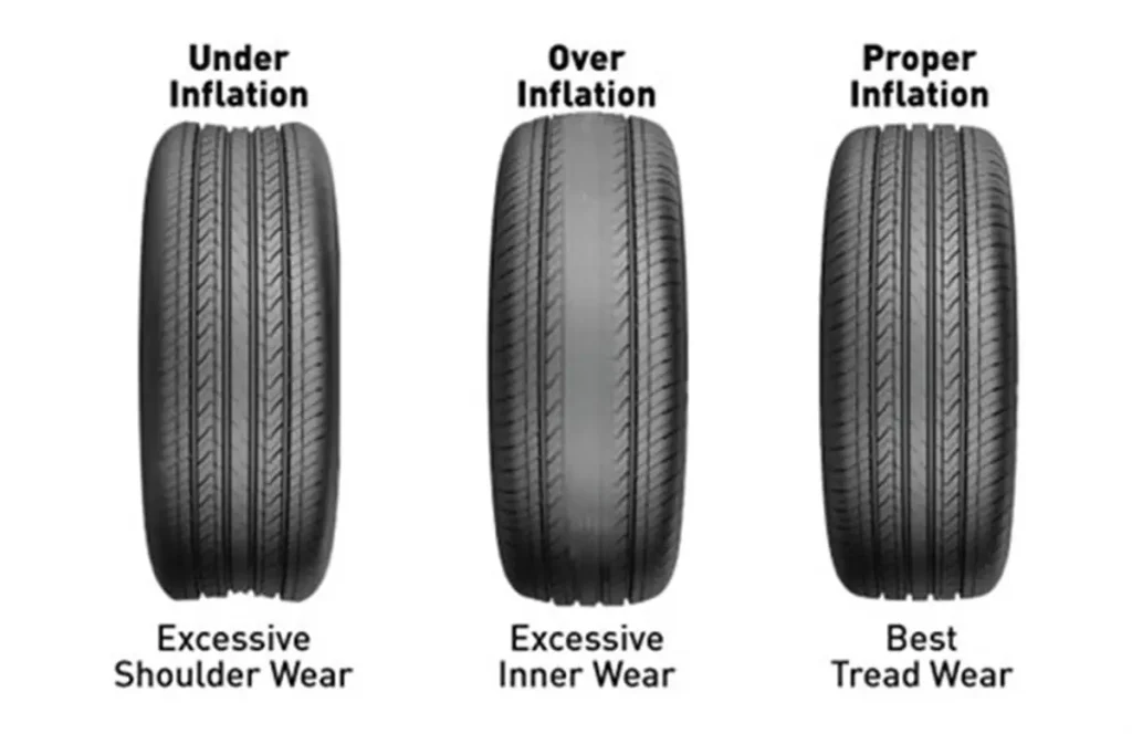New Tires