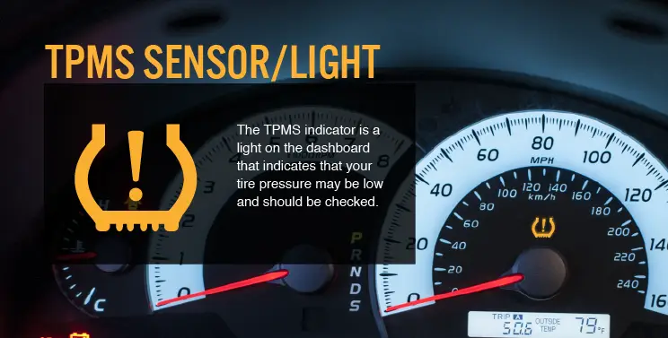 Tire Service Air Pressure